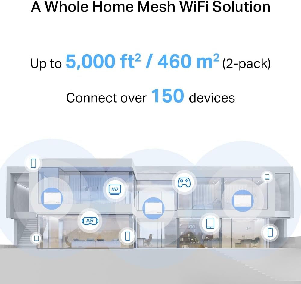 BE3600 Whole Home Mesh Wi-Fi 7 System, Dual Band, 4K-QAM, MLO, 3 X Gigabit Ports, Seamless Roaming, Gaming & Streaming, Easy APP Management and Installation, Parental Controls (Halo H25BE(2