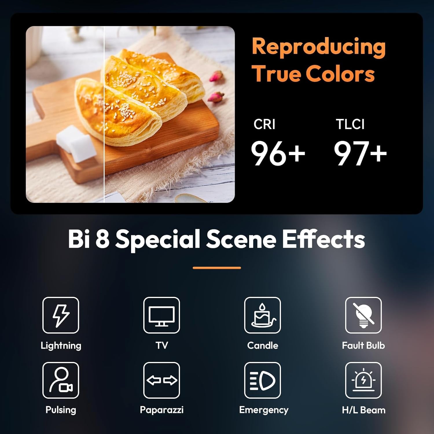 40W Bi-Color Portable Video Light, 5000Mah Rechargeable LED Camera Light, Battery, 8 Scene Modes, 2700-6500K Mini Studio Lighting for Youtube, Vlogging, Live Streaming, Photography
